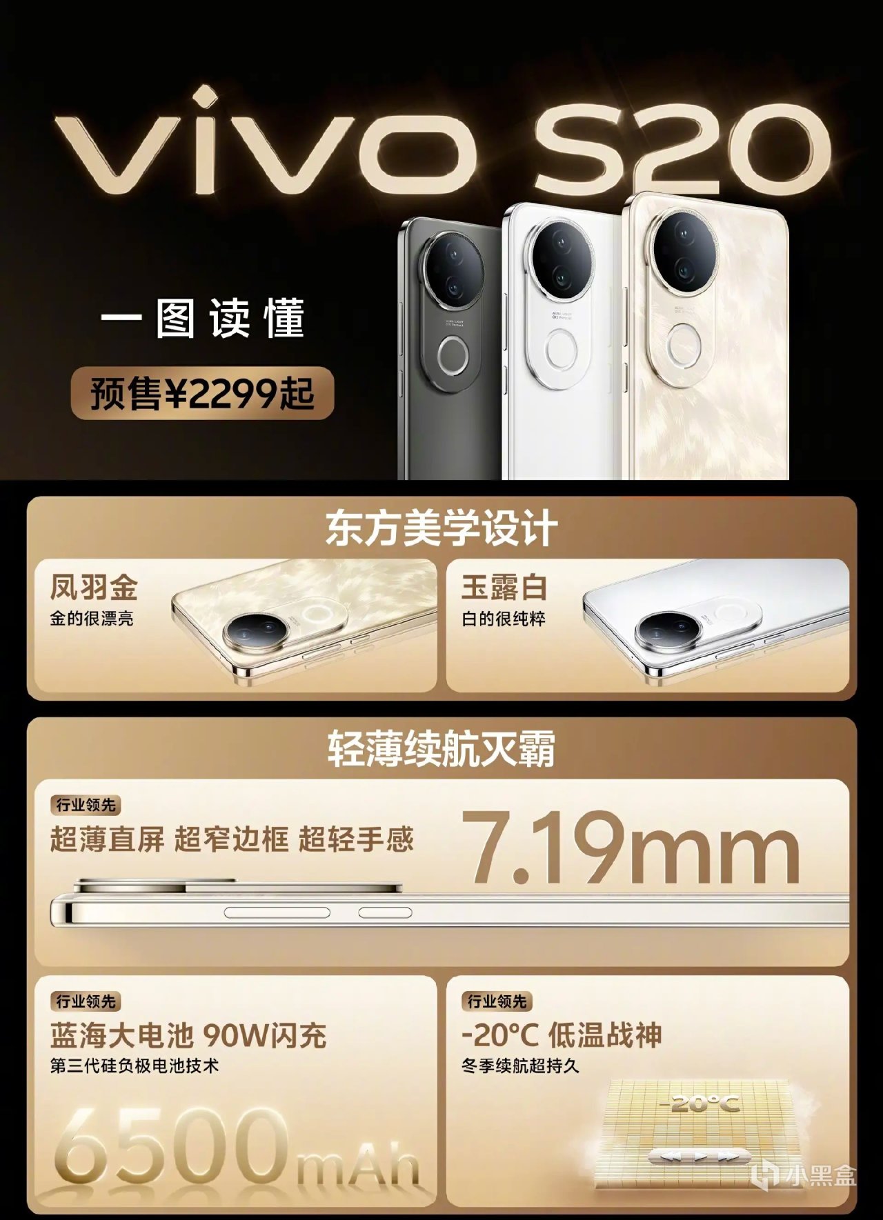 vivo S20系列轻薄高颜拍照好，与你一文看懂它的强大-第2张