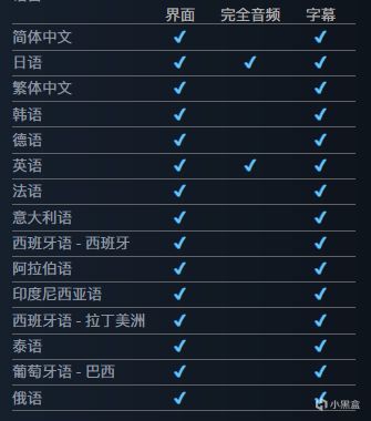 《死神：魂魄觉醒》开启预购 标准版售价¥298，2025年3月21日发售