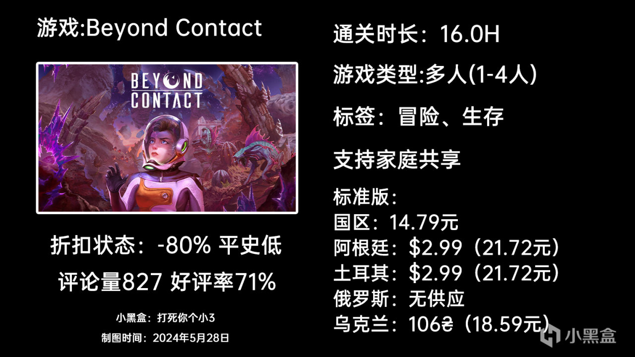 【球盟会】12月6日周末特惠：GTFO|匹诺曹的谎言|幻兽帕鲁|等64款游戏