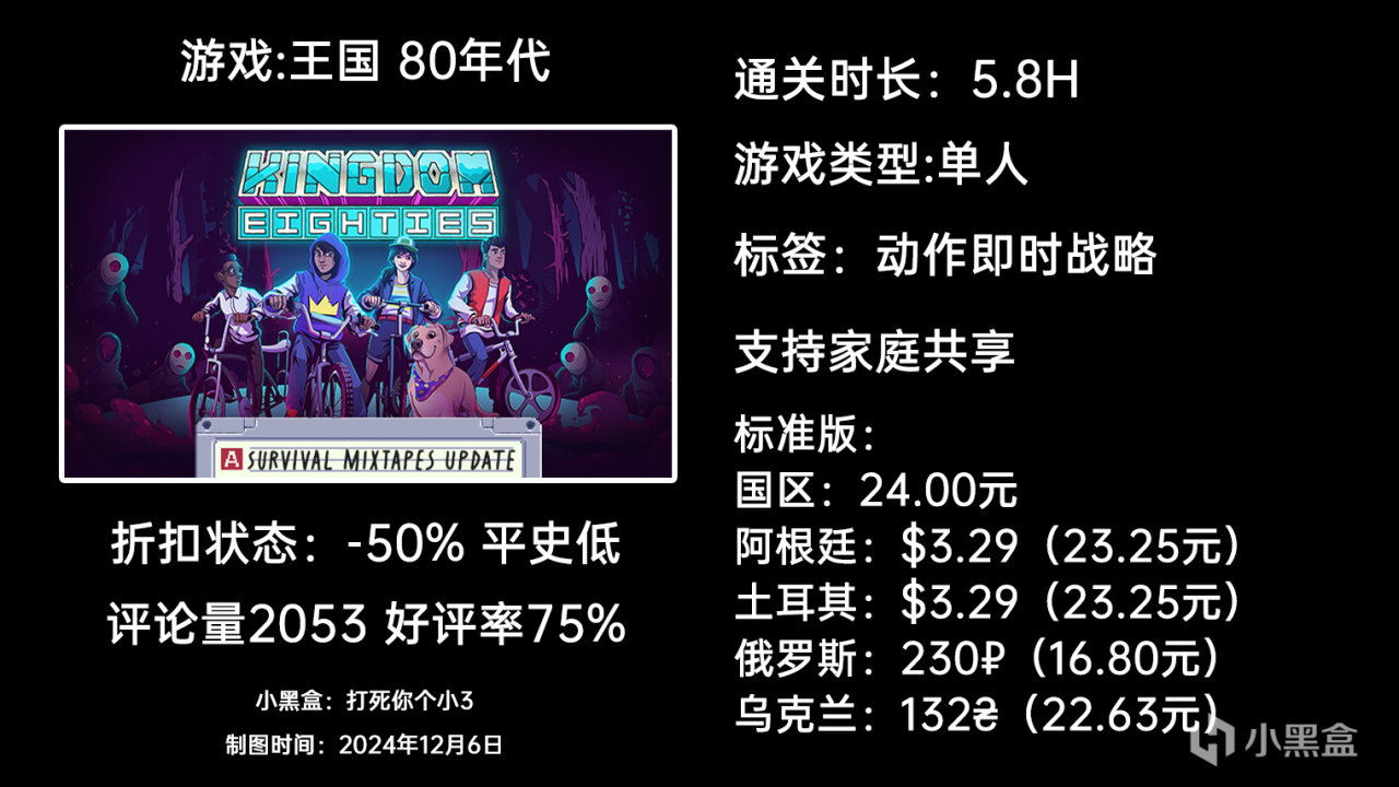 【球盟会】12月6日周末特惠：GTFO|匹诺曹的谎言|幻兽帕鲁|等64款游戏