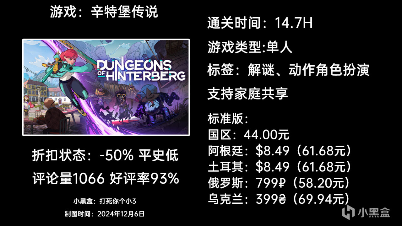 【球盟会】12月6日周末特惠：GTFO|匹诺曹的谎言|幻兽帕鲁|等64款游戏