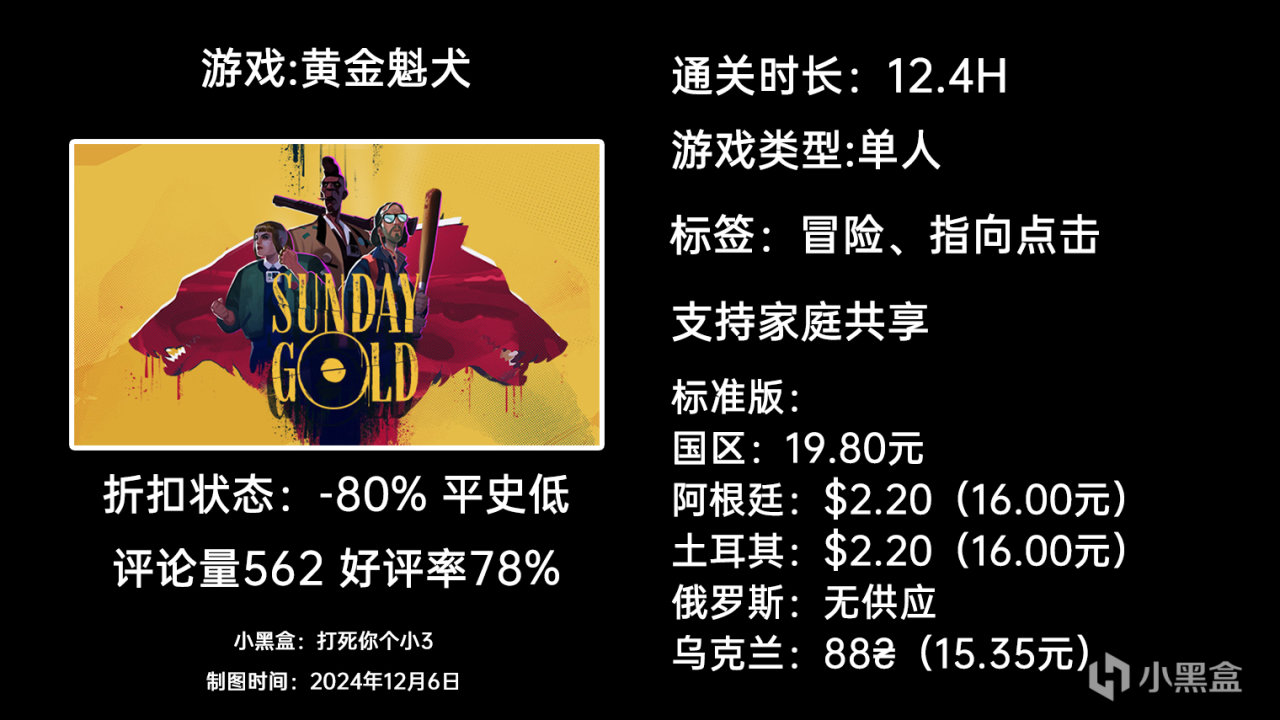 【球盟会】12月6日周末特惠：GTFO|匹诺曹的谎言|幻兽帕鲁|等64款游戏