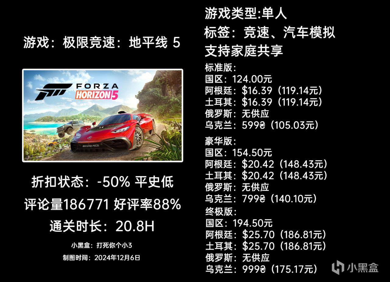 【球盟会】12月6日周末特惠：GTFO|匹诺曹的谎言|幻兽帕鲁|等64款游戏