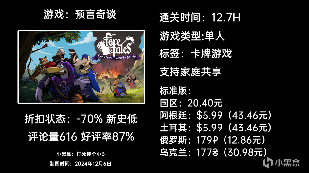 【球盟会】12月6日周末特惠：GTFO|匹诺曹的谎言|幻兽帕鲁|等64款游戏