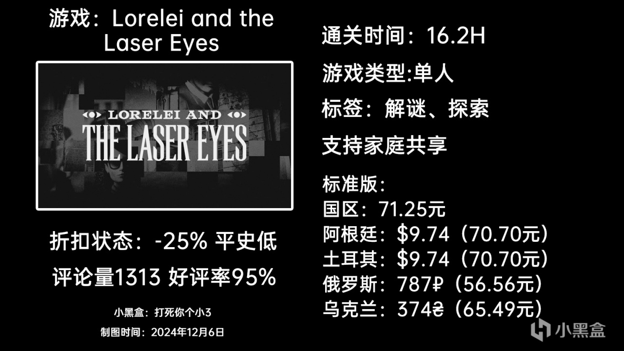 【球盟会】12月6日周末特惠：GTFO|匹诺曹的谎言|幻兽帕鲁|等64款游戏