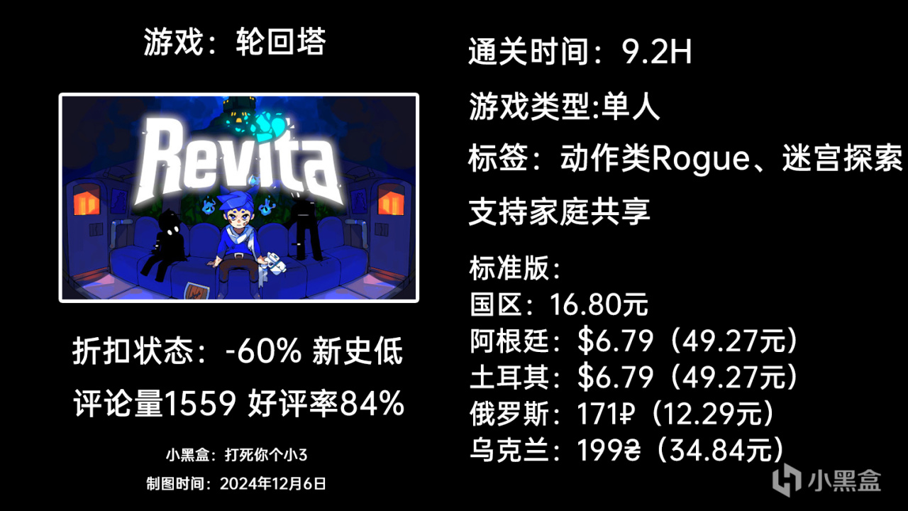 【球盟会】12月6日周末特惠：GTFO|匹诺曹的谎言|幻兽帕鲁|等64款游戏