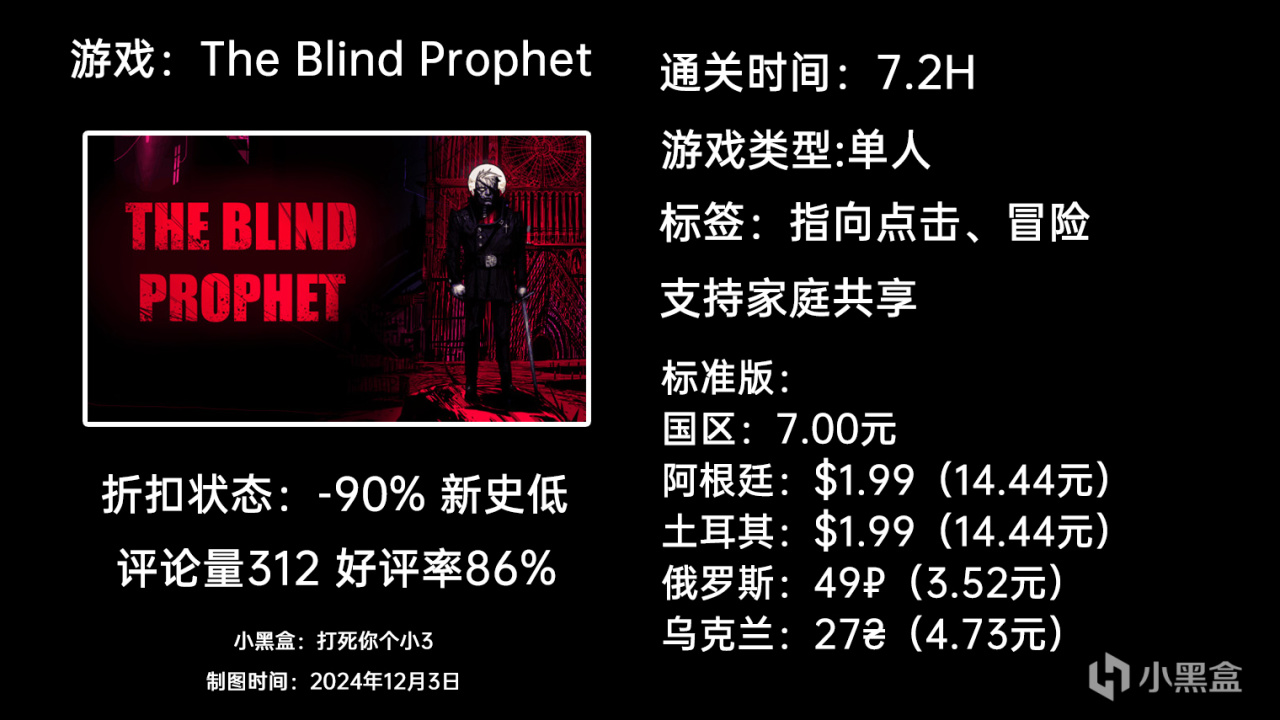 【球盟会】12月6日周末特惠：GTFO|匹诺曹的谎言|幻兽帕鲁|等64款游戏