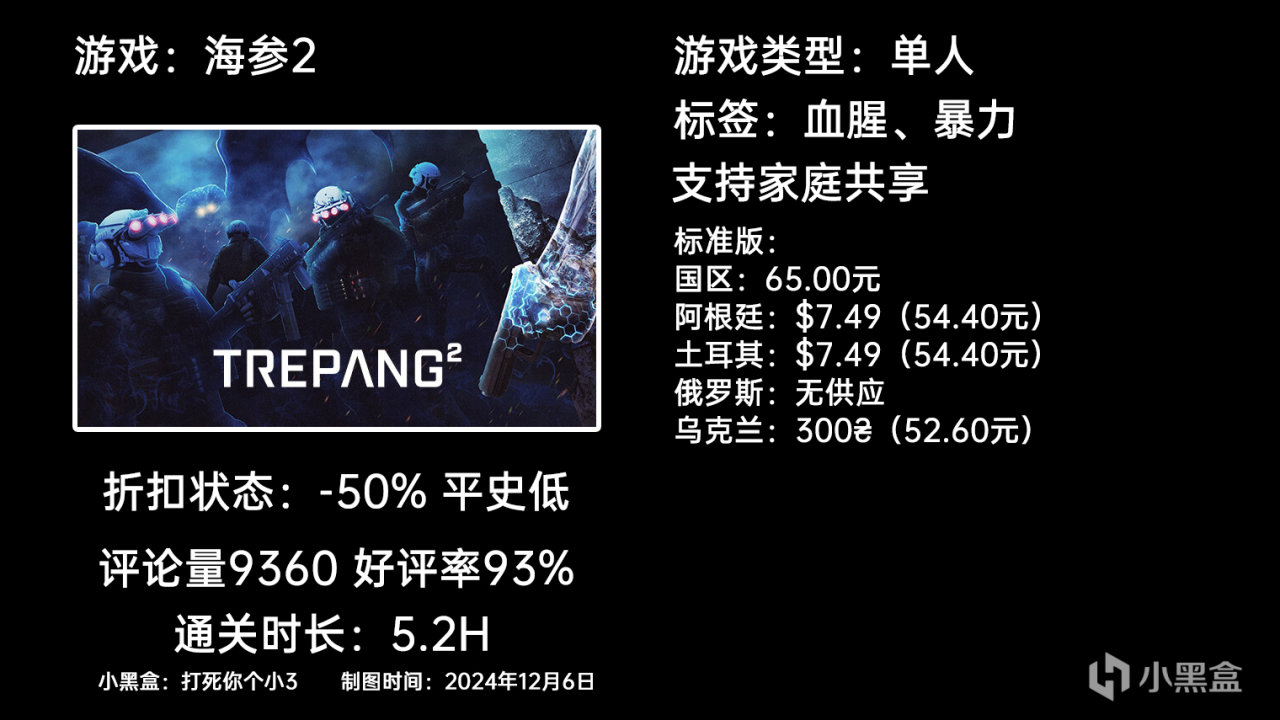 【球盟会】12月6日周末特惠：GTFO|匹诺曹的谎言|幻兽帕鲁|等64款游戏