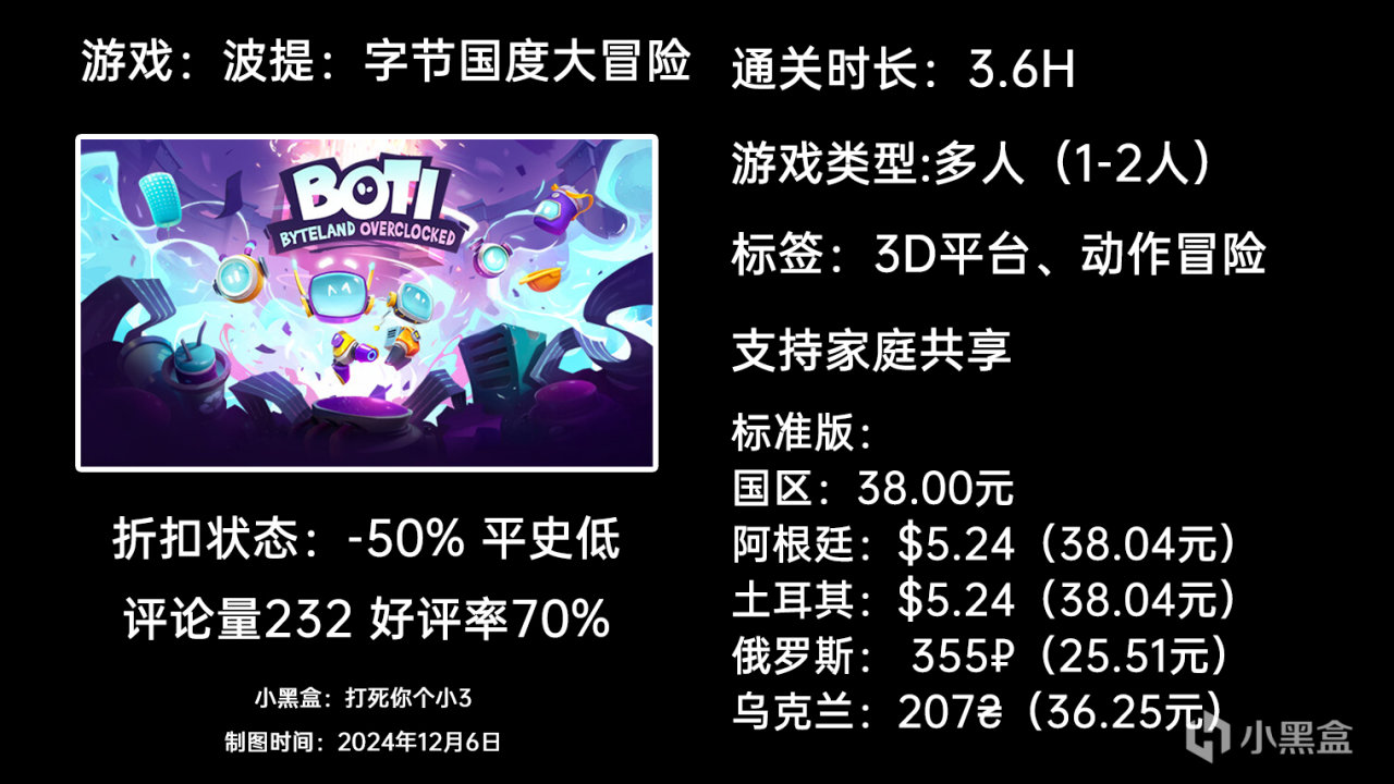 【球盟会】12月6日周末特惠：GTFO|匹诺曹的谎言|幻兽帕鲁|等64款游戏