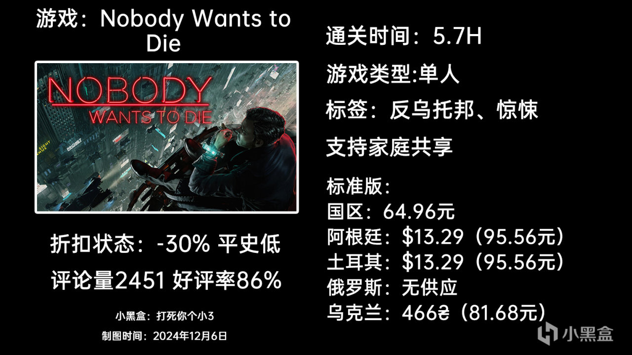 【球盟会】12月6日周末特惠：GTFO|匹诺曹的谎言|幻兽帕鲁|等64款游戏