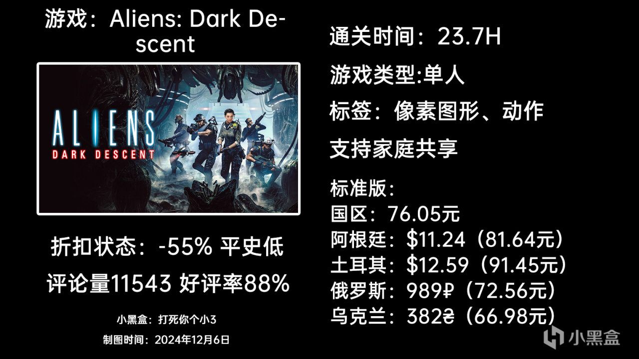 【球盟会】12月6日周末特惠：GTFO|匹诺曹的谎言|幻兽帕鲁|等64款游戏