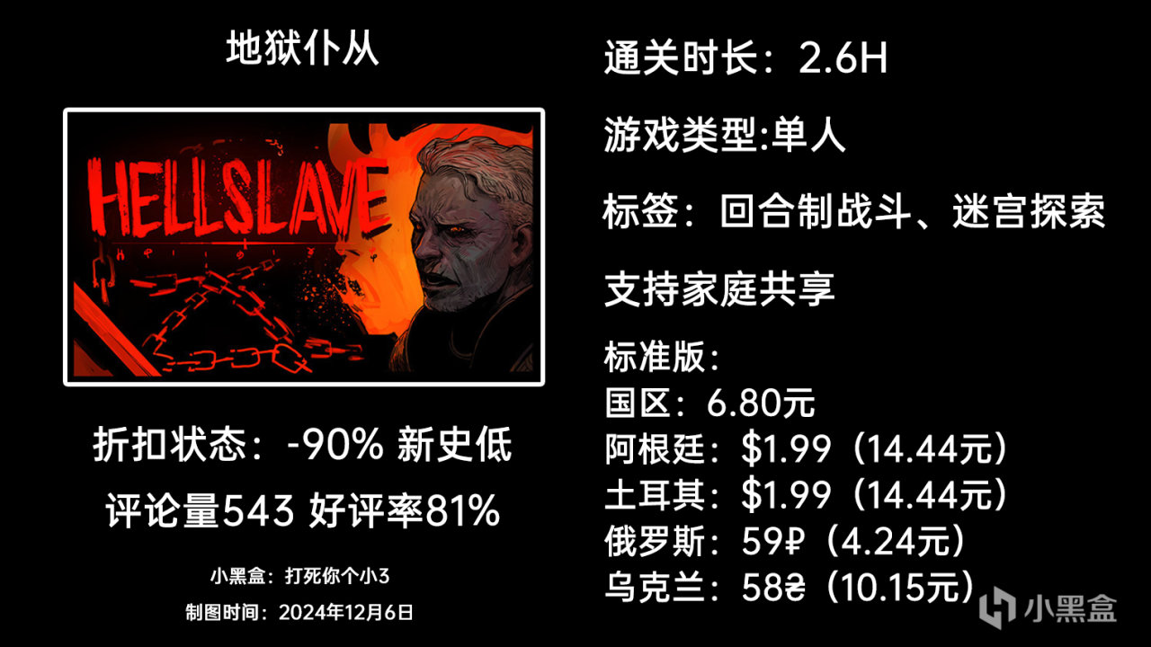 【球盟会】12月6日周末特惠：GTFO|匹诺曹的谎言|幻兽帕鲁|等64款游戏