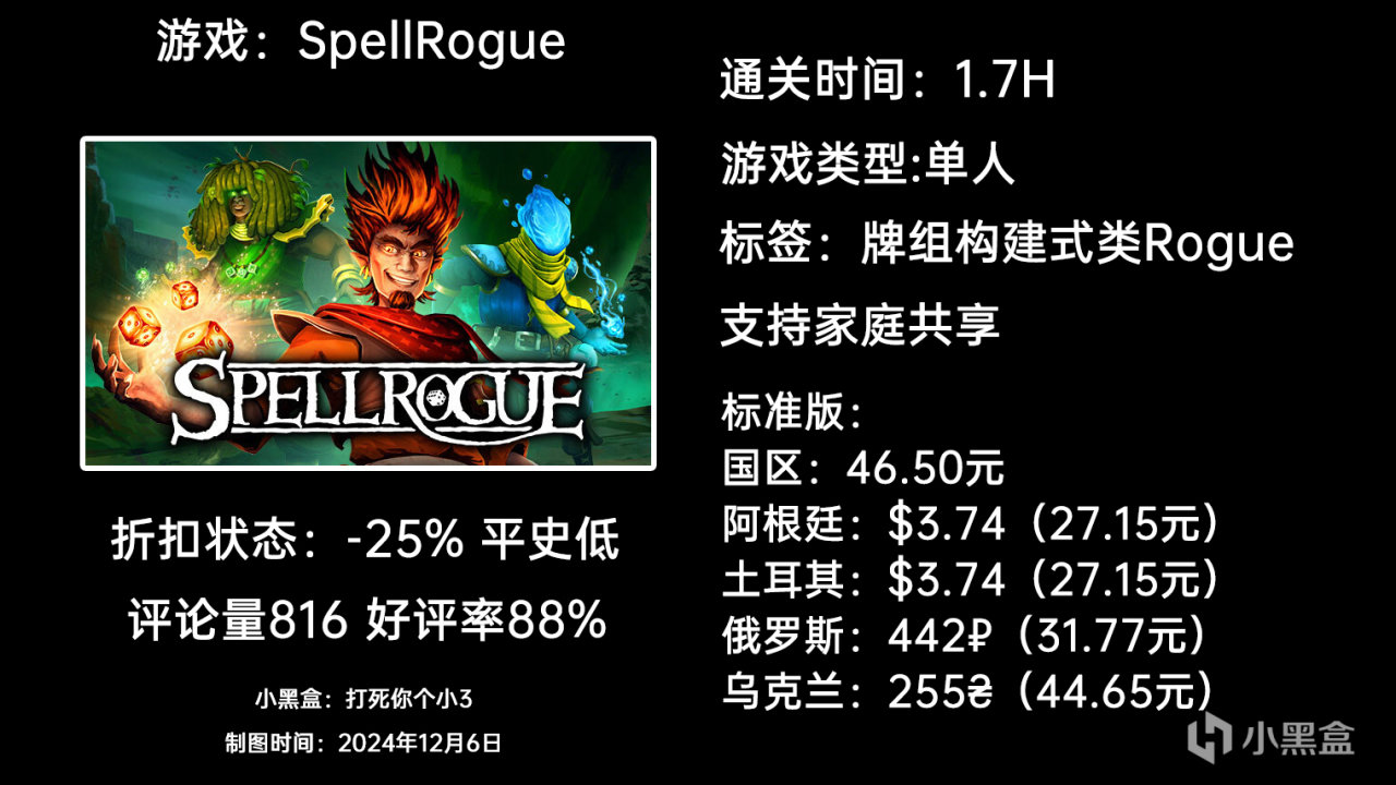 【球盟会】12月6日周末特惠：GTFO|匹诺曹的谎言|幻兽帕鲁|等64款游戏