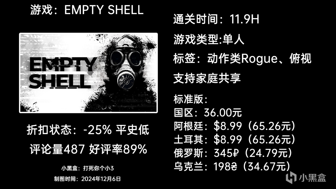 【球盟会】12月6日周末特惠：GTFO|匹诺曹的谎言|幻兽帕鲁|等64款游戏
