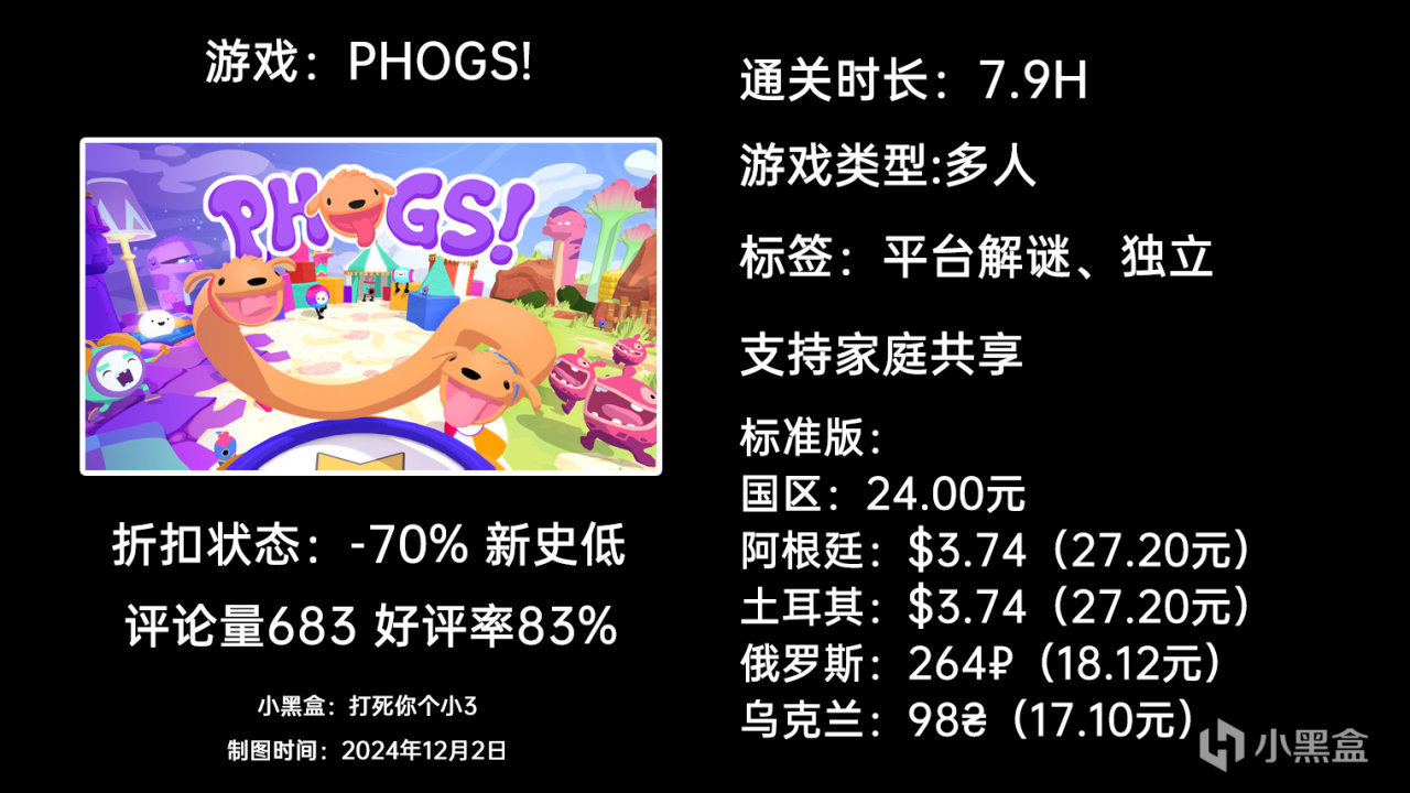 【球盟会】12月6日周末特惠：GTFO|匹诺曹的谎言|幻兽帕鲁|等64款游戏