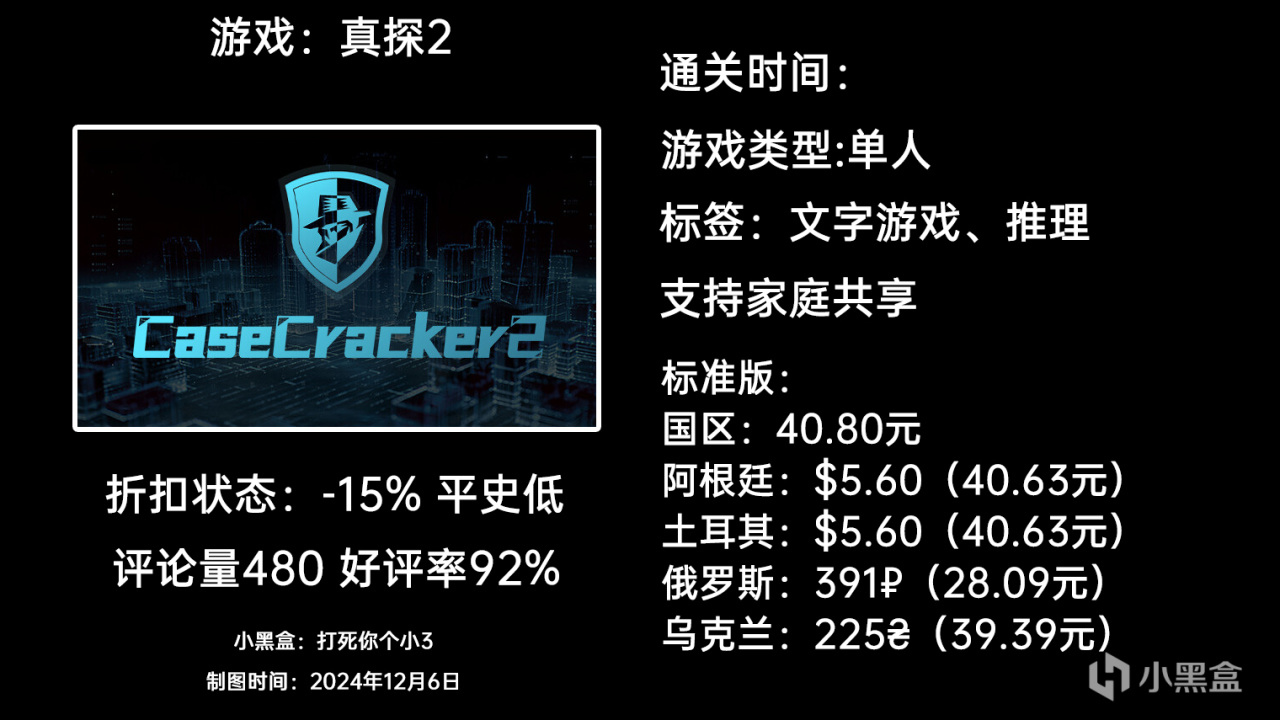 【球盟会】12月6日周末特惠：GTFO|匹诺曹的谎言|幻兽帕鲁|等64款游戏