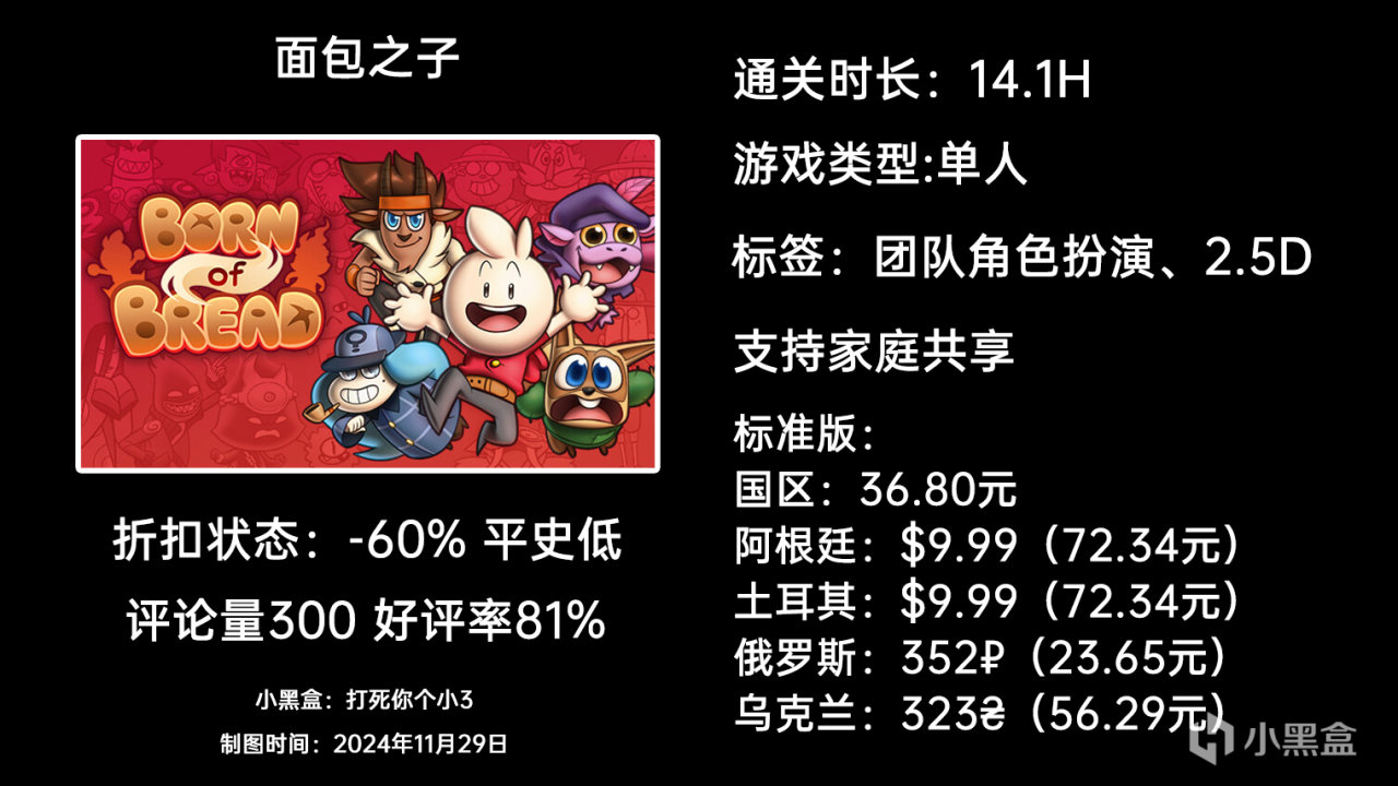 【球盟会】12月6日周末特惠：GTFO|匹诺曹的谎言|幻兽帕鲁|等64款游戏