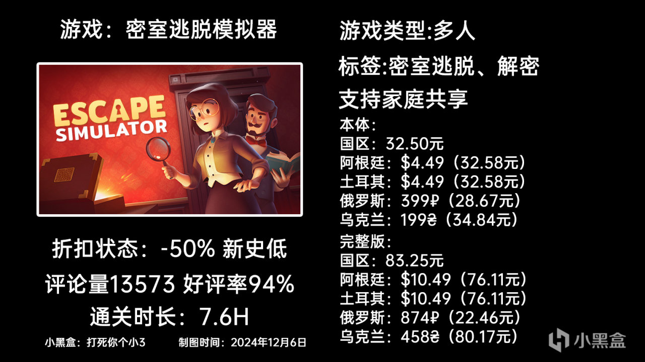 【球盟会】12月6日周末特惠：GTFO|匹诺曹的谎言|幻兽帕鲁|等64款游戏