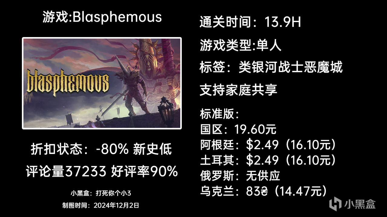 【球盟会】12月6日周末特惠：GTFO|匹诺曹的谎言|幻兽帕鲁|等64款游戏