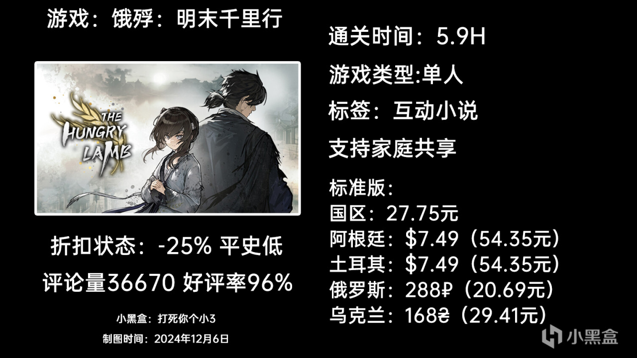 【球盟会】12月6日周末特惠：GTFO|匹诺曹的谎言|幻兽帕鲁|等64款游戏