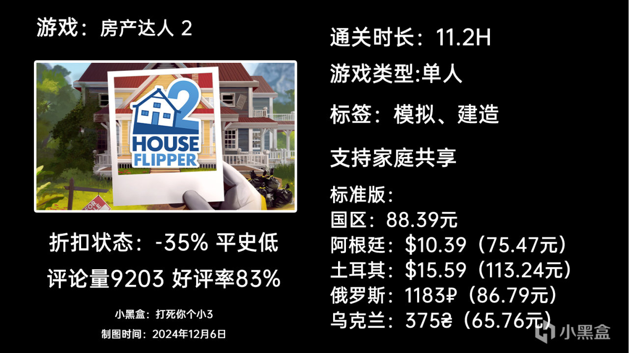 【球盟会】12月6日周末特惠：GTFO|匹诺曹的谎言|幻兽帕鲁|等64款游戏