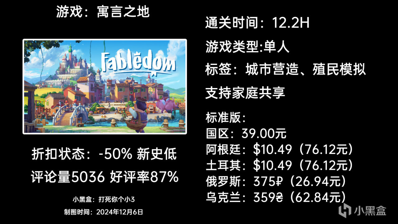 【球盟会】12月6日周末特惠：GTFO|匹诺曹的谎言|幻兽帕鲁|等64款游戏