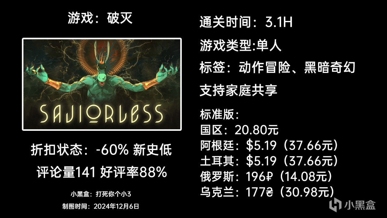 【球盟会】12月6日周末特惠：GTFO|匹诺曹的谎言|幻兽帕鲁|等64款游戏