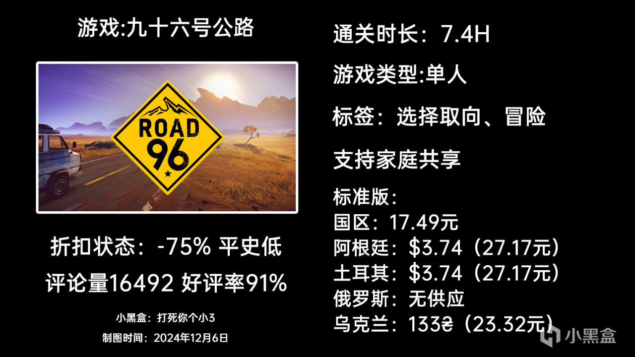 【球盟会】12月6日周末特惠：GTFO|匹诺曹的谎言|幻兽帕鲁|等64款游戏