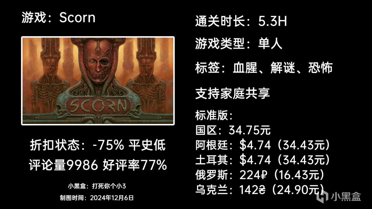 【球盟会】12月6日周末特惠：GTFO|匹诺曹的谎言|幻兽帕鲁|等64款游戏