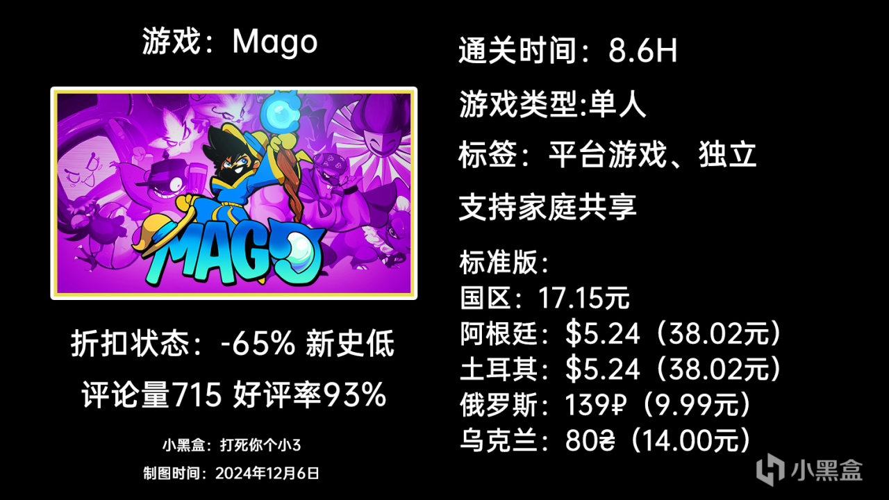 【球盟会】12月6日周末特惠：GTFO|匹诺曹的谎言|幻兽帕鲁|等64款游戏