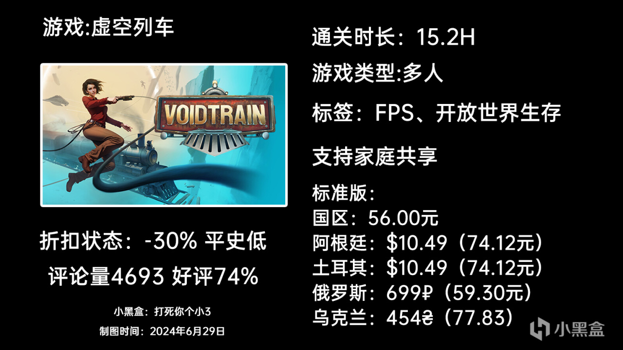 【球盟会】12月6日周末特惠：GTFO|匹诺曹的谎言|幻兽帕鲁|等64款游戏