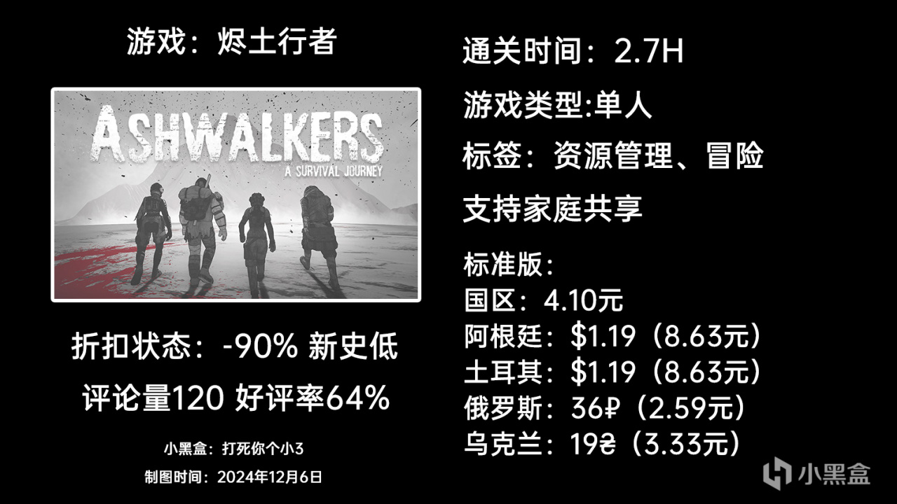 【球盟会】12月6日周末特惠：GTFO|匹诺曹的谎言|幻兽帕鲁|等64款游戏