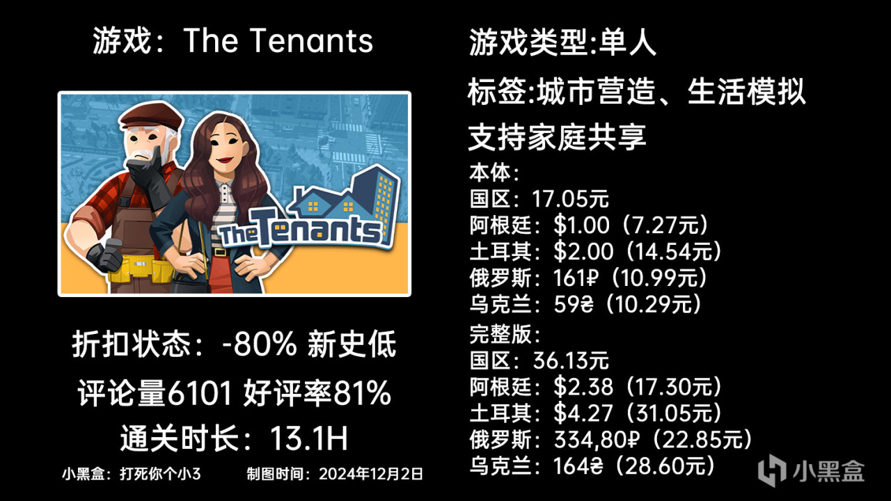 【球盟会】12月6日周末特惠：GTFO|匹诺曹的谎言|幻兽帕鲁|等64款游戏