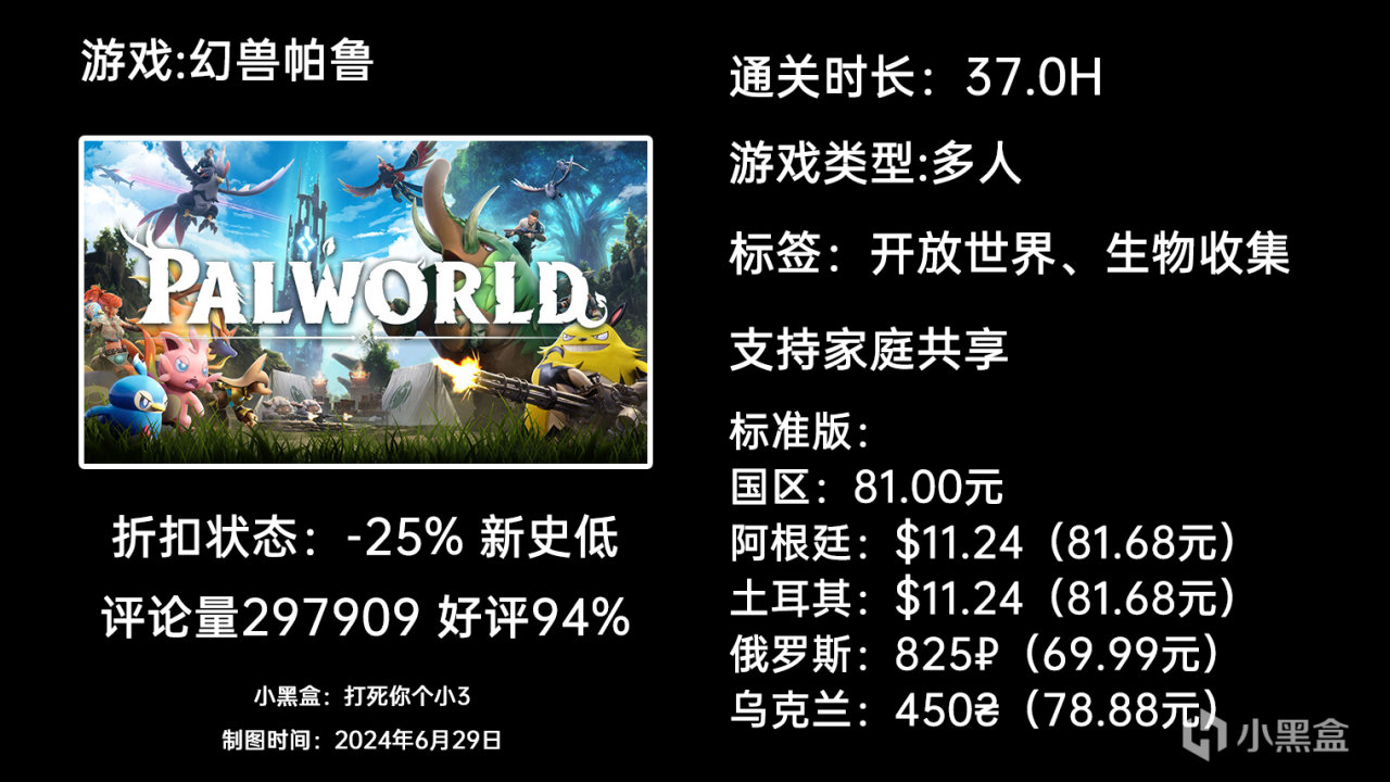 【球盟会】12月6日周末特惠：GTFO|匹诺曹的谎言|幻兽帕鲁|等64款游戏