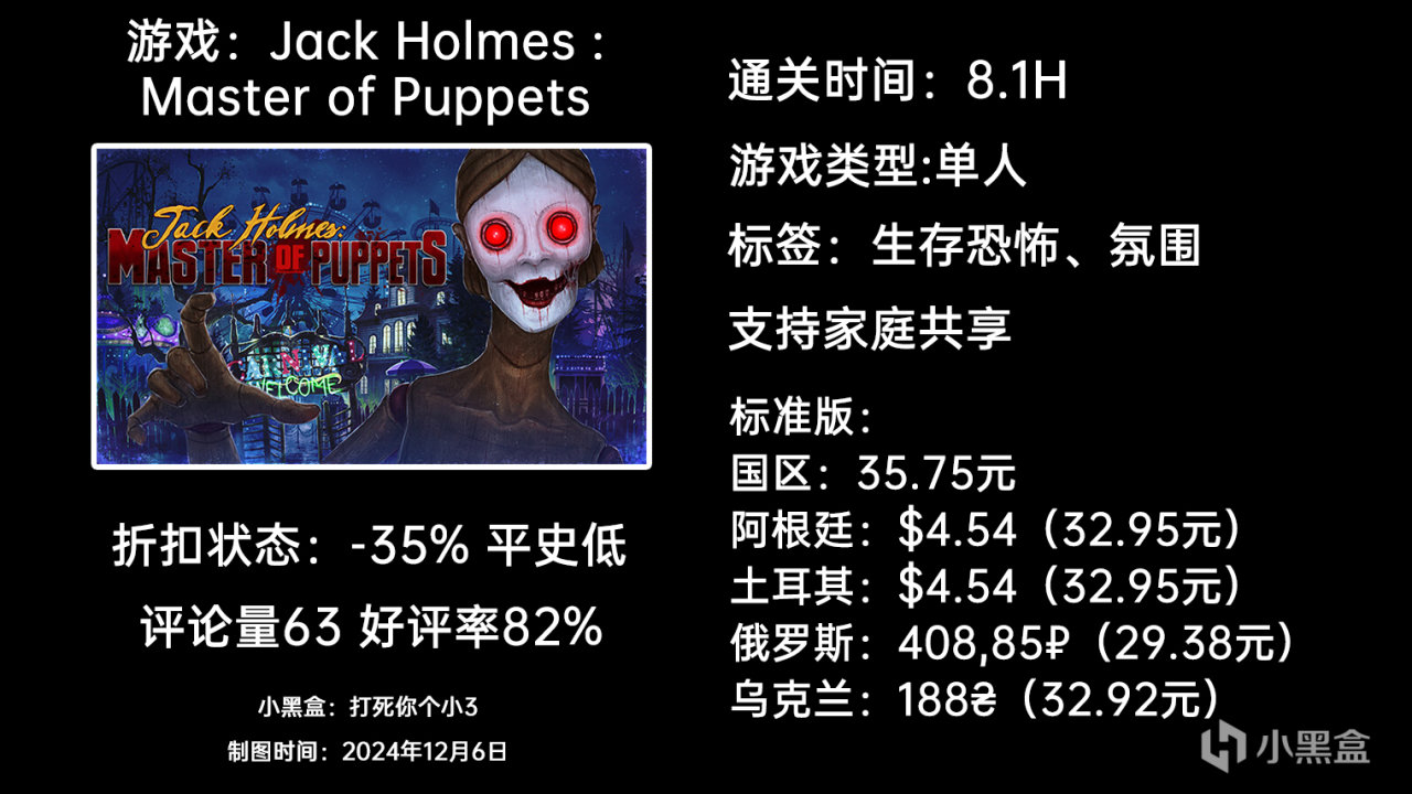 【球盟会】12月6日周末特惠：GTFO|匹诺曹的谎言|幻兽帕鲁|等64款游戏