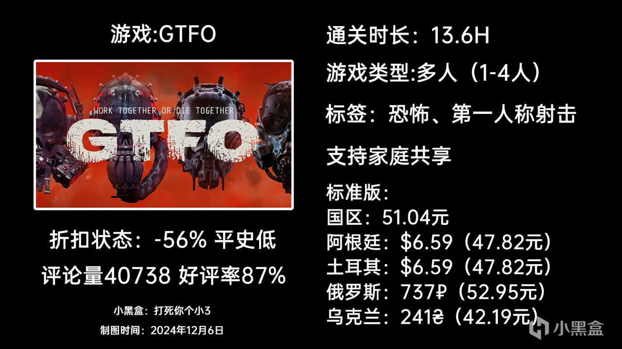 【球盟会】12月6日周末特惠：GTFO|匹诺曹的谎言|幻兽帕鲁|等64款游戏