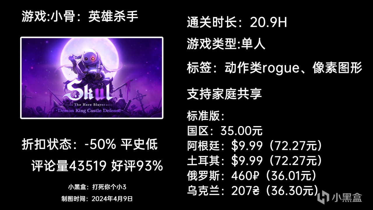 【球盟会】12月6日周末特惠：GTFO|匹诺曹的谎言|幻兽帕鲁|等64款游戏