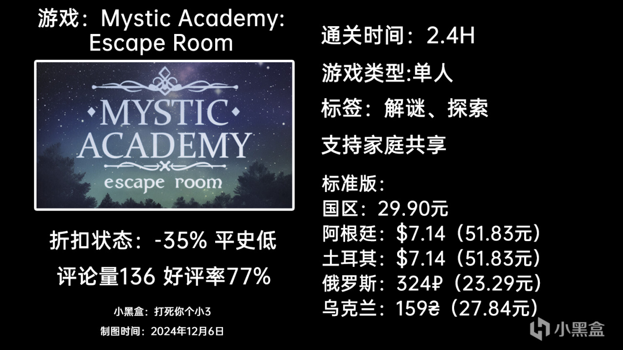 【球盟会】12月6日周末特惠：GTFO|匹诺曹的谎言|幻兽帕鲁|等64款游戏