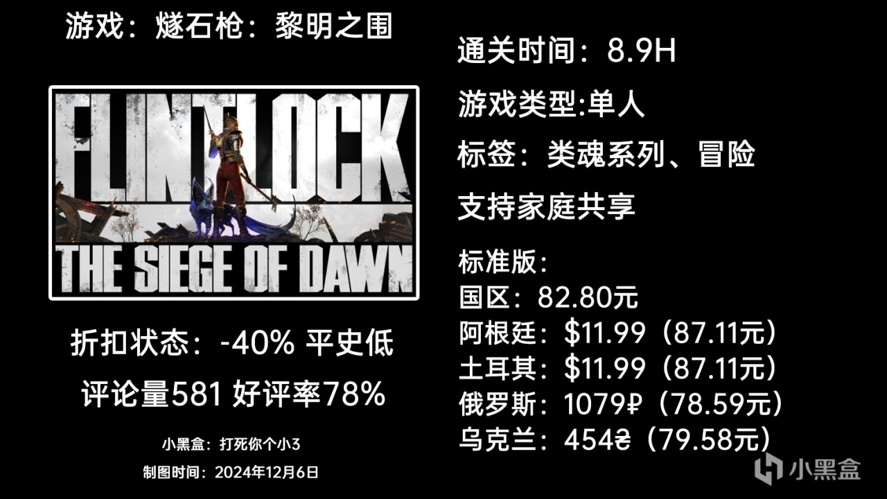 【球盟会】12月6日周末特惠：GTFO|匹诺曹的谎言|幻兽帕鲁|等64款游戏