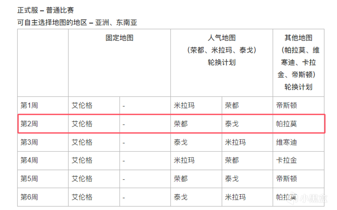 投票
  明日（12.11）停机维护4小时，小黄鸭联名正式返场到游戏商城！-第1张