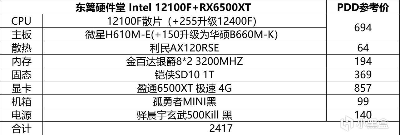 12月硬件配置推荐