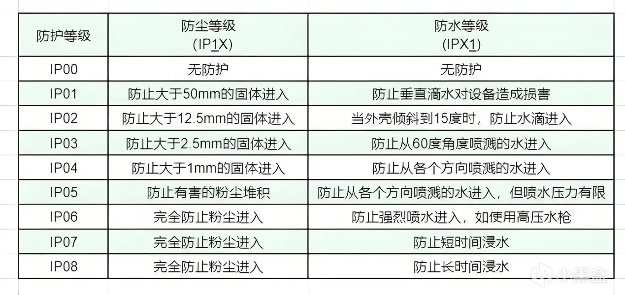 运动耳机哪个好用？2025五大宝藏品牌强推！-第0张