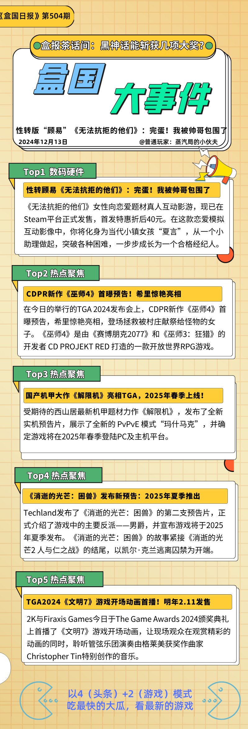 《黑神话》斩获TGA2024最佳动作游戏和玩家之声，落选年度最佳游戏-第0张