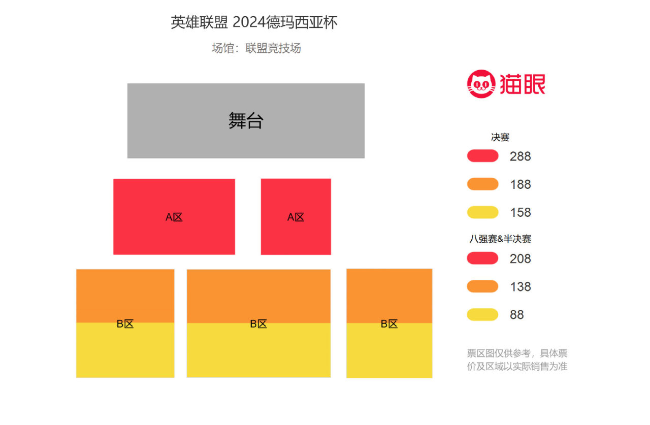 联盟日报：德杯战队选手名单公布；LGD夺得NEST冠军-第2张