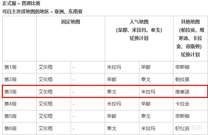 停机维护：PGC和拉风龙皮肤下线，女仆套装上线，热点模式常驻-第0张