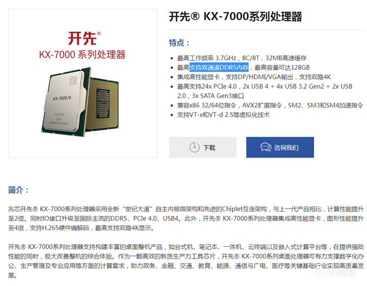 【图吧杂谈】论垃圾佬为何2024年不买长鑫DDR5和兆芯KX7000板U-第2张