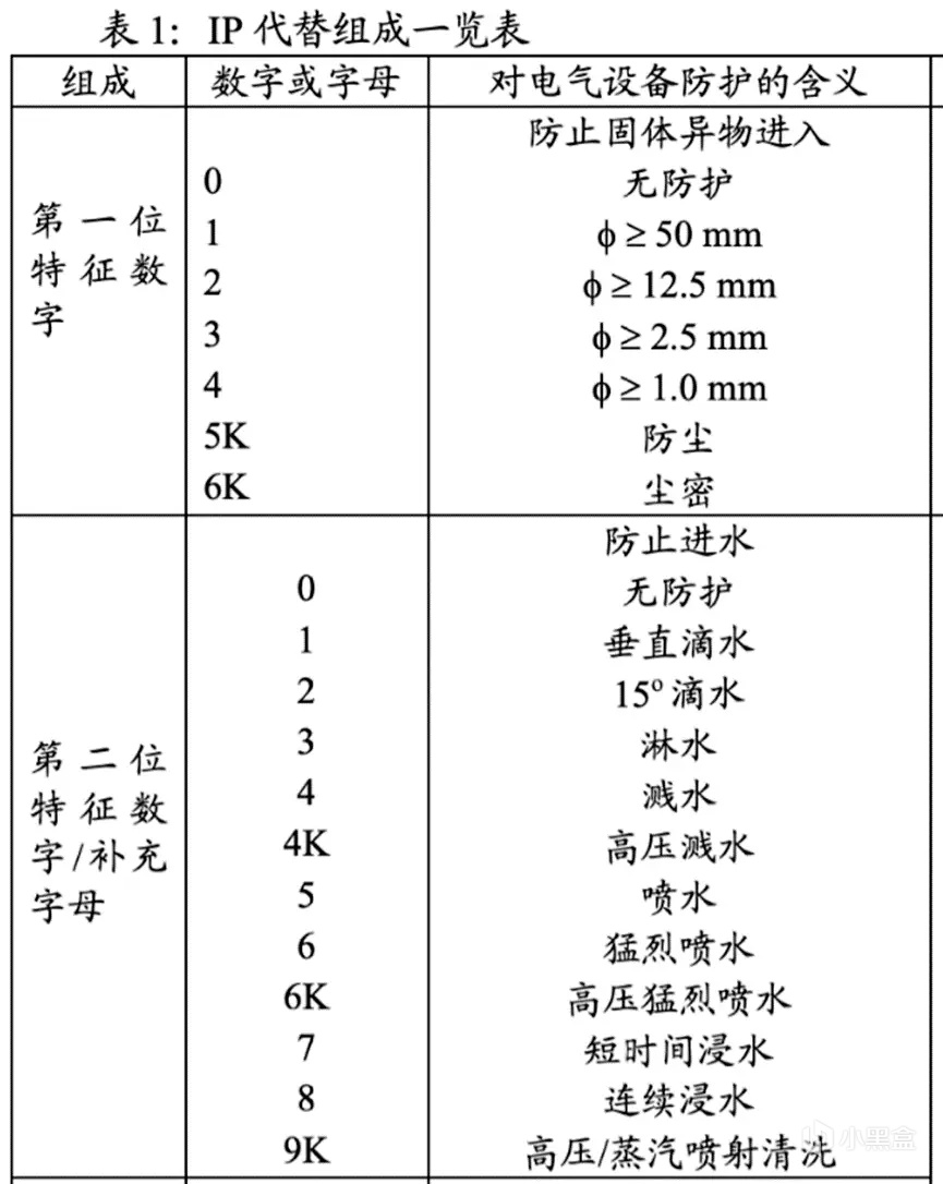 跑步耳机排行榜第一名是哪款耳机！跑步耳机排行榜前五名大公开！-第1张