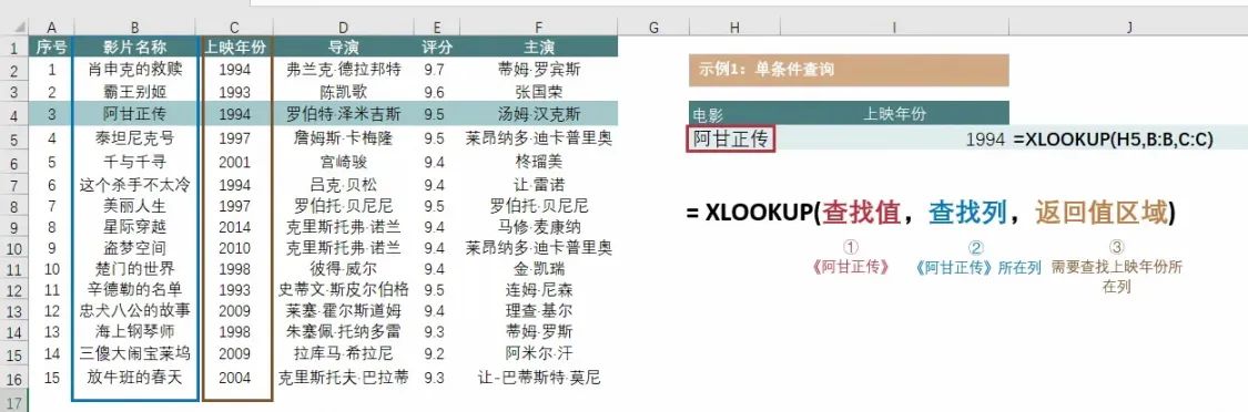 王佩丰Excel基础教程24讲：第12讲-Xlookup、Match与Index