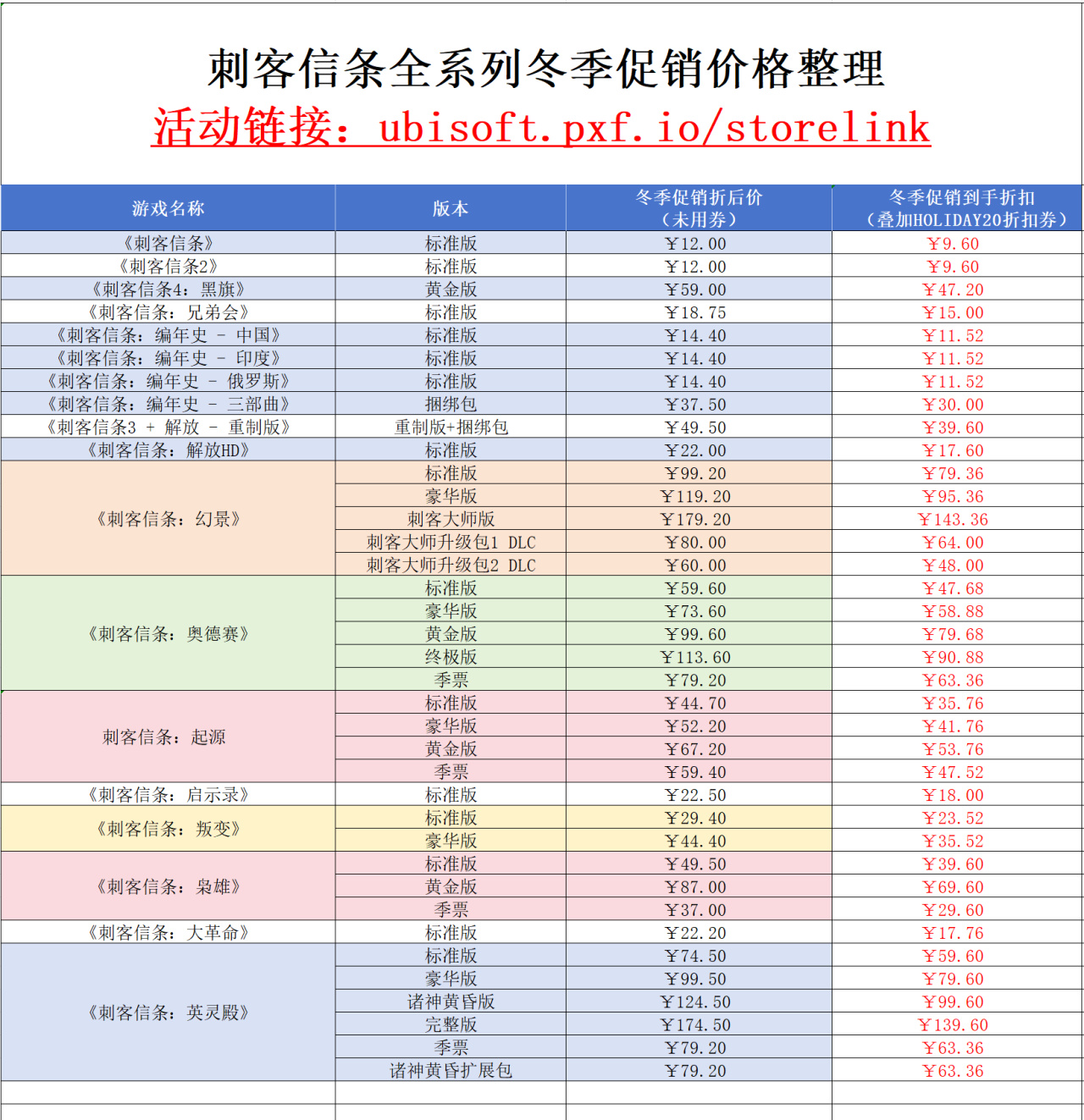 投票
  育碧冬促新史低￥17.76《刺客信条：大革命》仍是玩家心中神作？-第1张