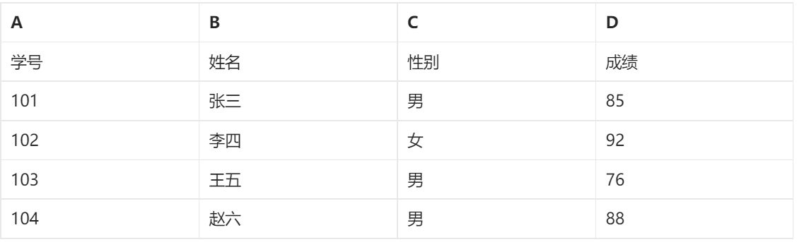 王佩丰Excel基础教程24讲:第11讲-Vlookup函数